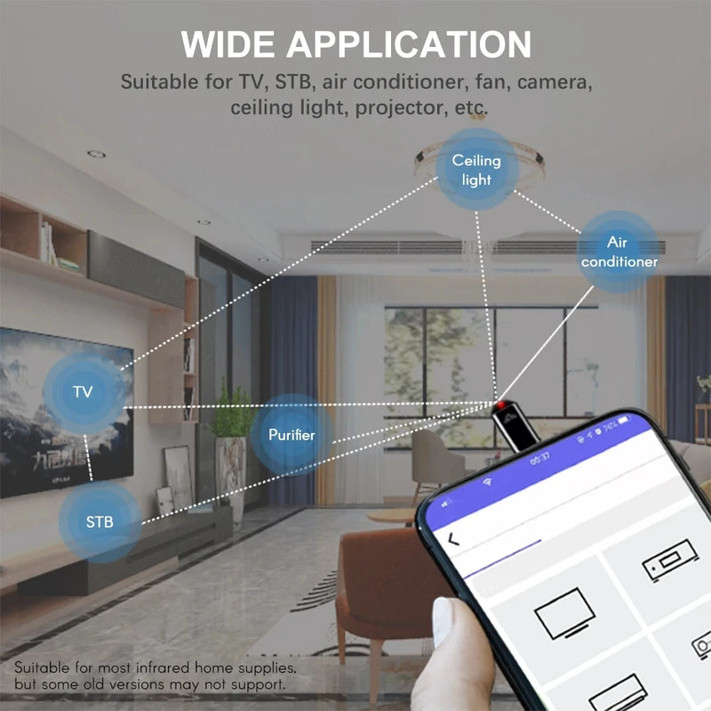 Controle Remoto Sem Fio ( USB/ TIPO-C/ IOS) Casa inteligente